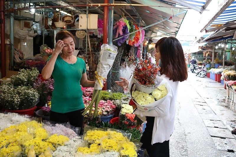 Top 10 khu chợ lâu đời và nổi tiếng nhất Sài Gòn
