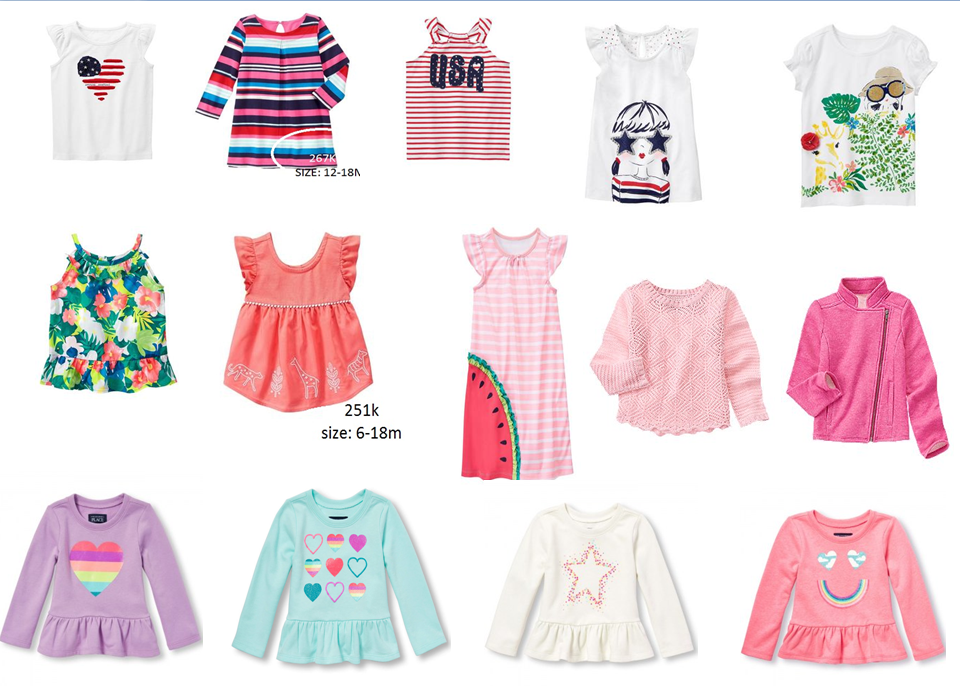 Top 10 shop bán quần áo trẻ em đẹp nhất Đà Nẵng