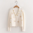 Áo khoác len cardigan nữ form ngắn thêu hoa